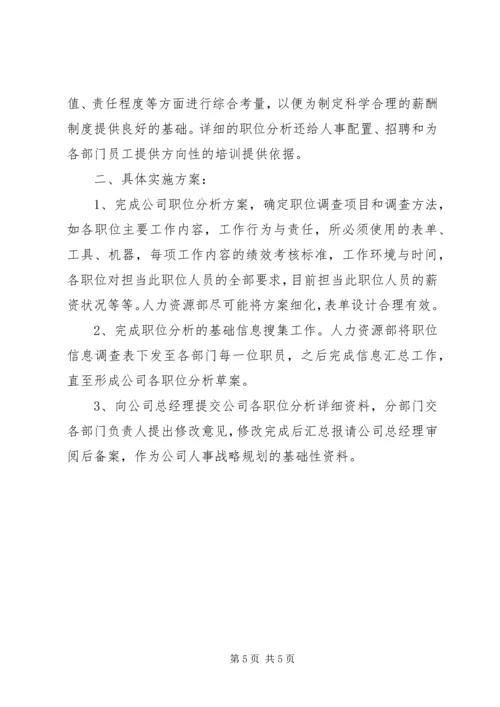 人力资源部某年度工作计划.docx