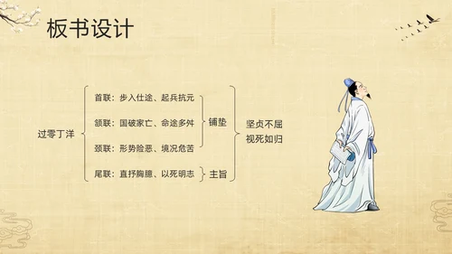 棕色古风部编版九年级语文下册课件过零丁洋PPT模板宣传PPT语文九年级下册