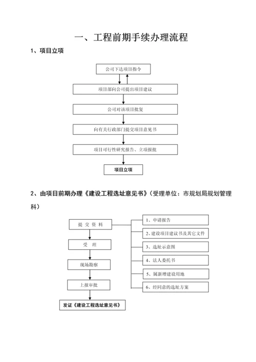 项目部---房地产项目开发建设工作流程.docx