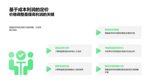 菜品月度销售总结PPT模板