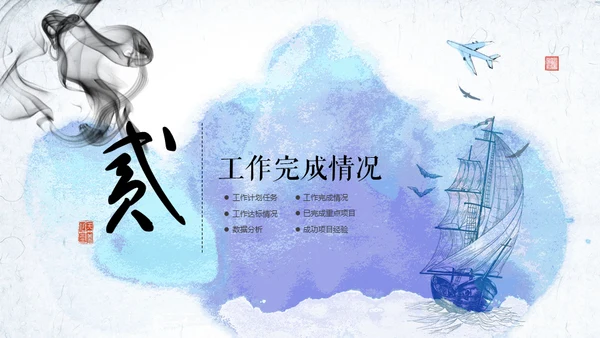 水墨中国风梦想起航大帆船航海家通用PPT模板