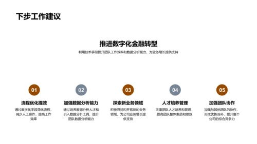 季度金融团队工作报告PPT模板