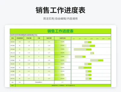 小清新风销售工作进度表