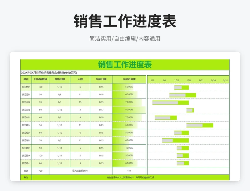 小清新风销售工作进度表