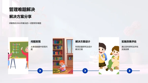 管理学研究实践PPT模板