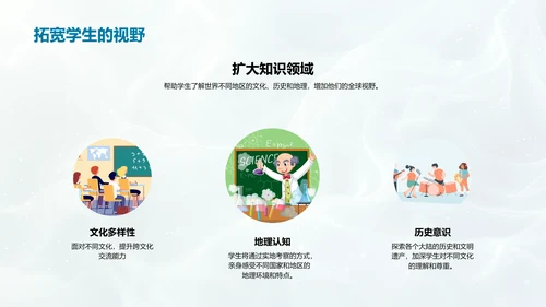 实践项目学习报告PPT模板