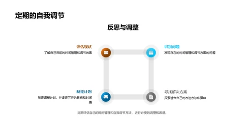 高中生活的时间艺术