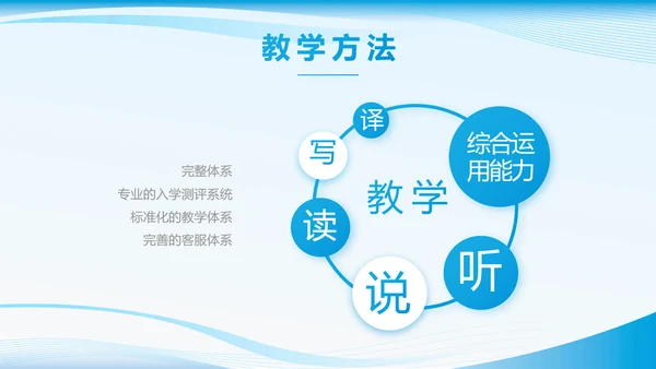 蓝色大气班干部竞选主题班会PPT