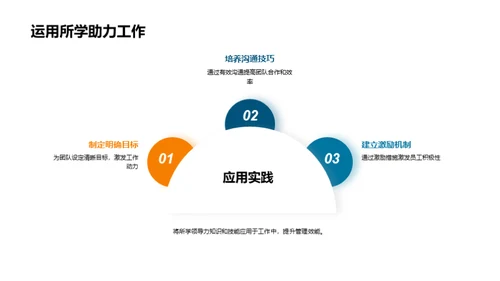 提升领导力之路