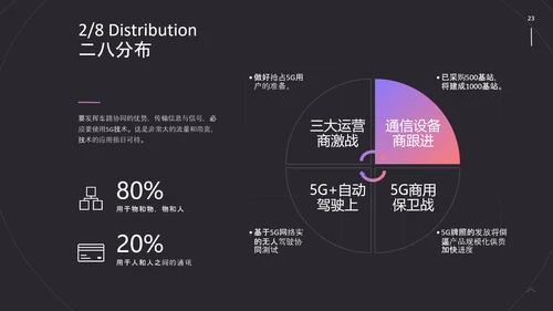 动感线条5G战略计划书PPT模板