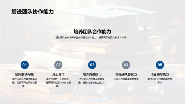 深化多元化大学教育