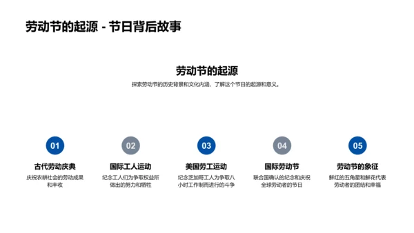 解析劳动节活动PPT模板