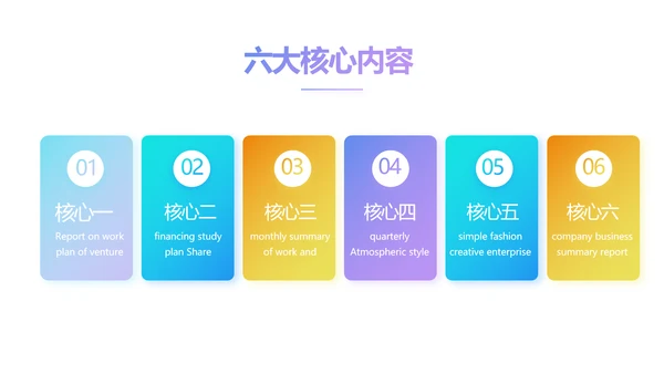 激扬拼搏无奋斗不青春梦想起航总结PPT