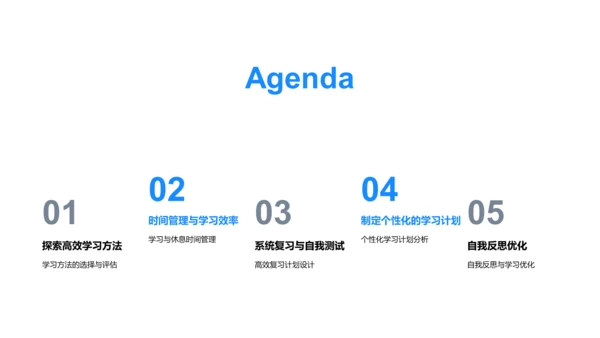 学习策略讲解PPT模板