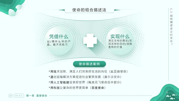 《企业文化塑造》企业文化系列培训课件通用PPT模板