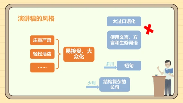 第四单元习作：撰写演讲稿（课件）2024-2025学年度统编版语文八年级下册