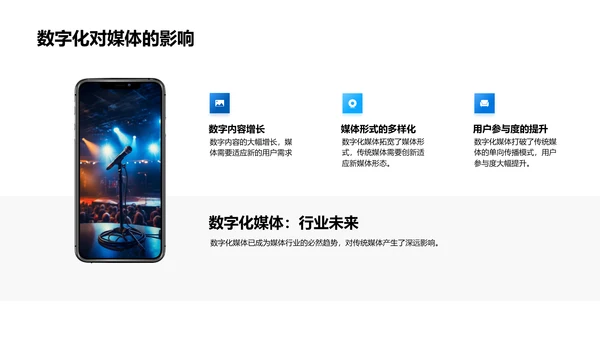 传统媒体的数字转型PPT模板