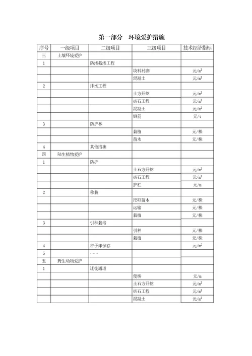 水利水电工程环境保护投资概算标准