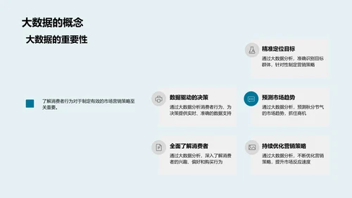 秋分数字营销PPT模板