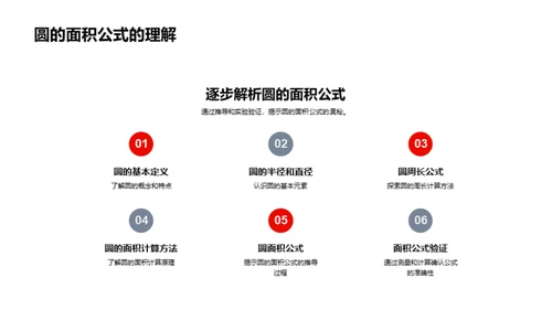 圆形的秘密之门