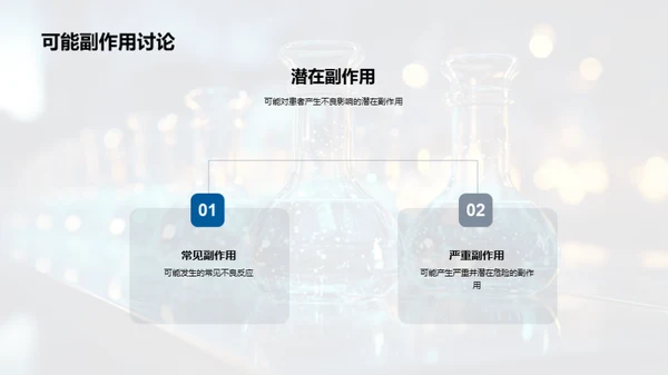 新药研发全链路探索