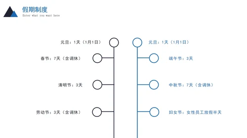 实景商务企业新员工入职培训PPT模板