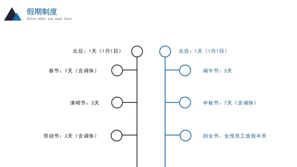 实景商务企业新员工入职培训PPT模板