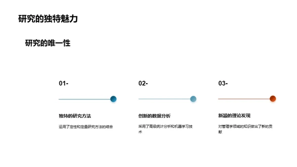 本科管理学研究之道