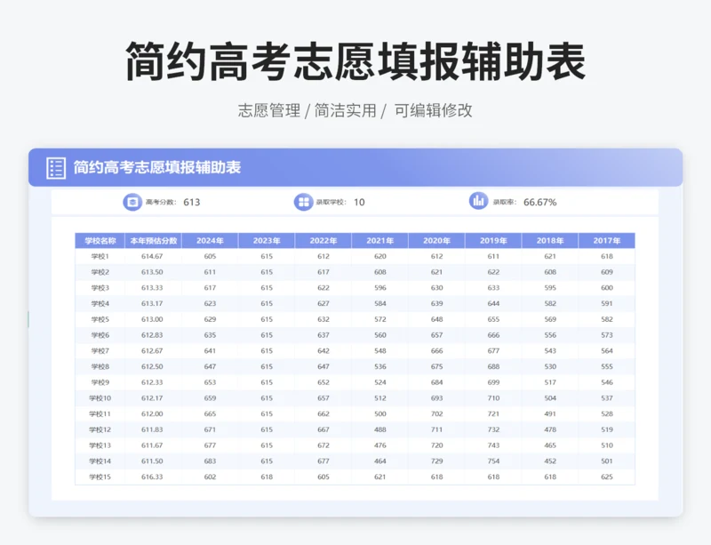 简约高考志愿填报辅助表
