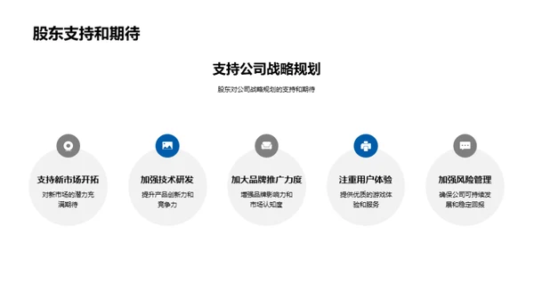 游戏业界：新纪元展望