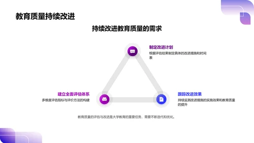 大学教育改革概览