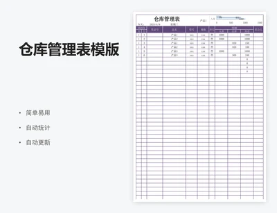 仓库管理表模版