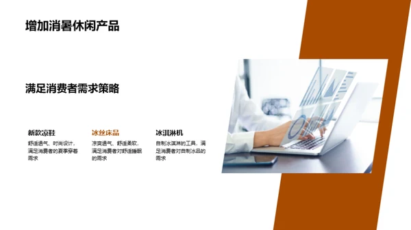 大暑商机与营销策略