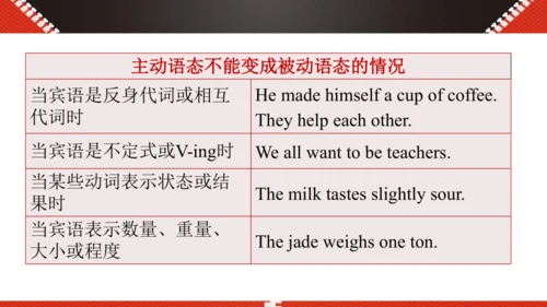 Unit 6 When was it invented Section A 2d-Grammar 被
