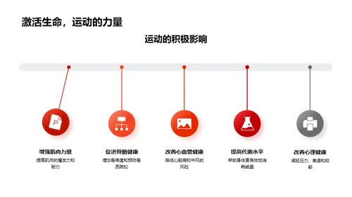 运动的科学与健康