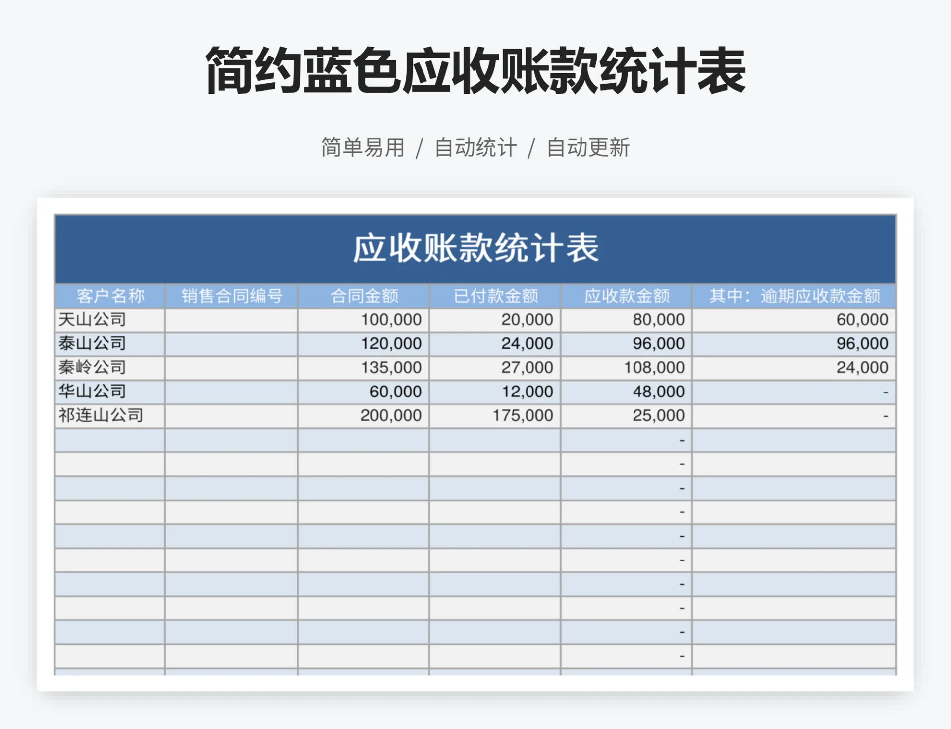 简约蓝色应收账款统计表