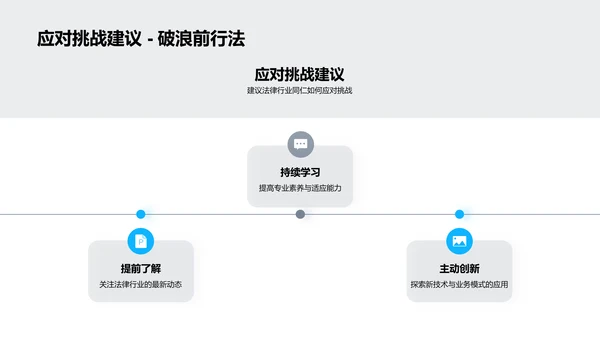 法律行业新纪元