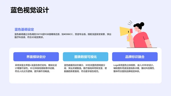 蓝色3D风典型病例汇报
