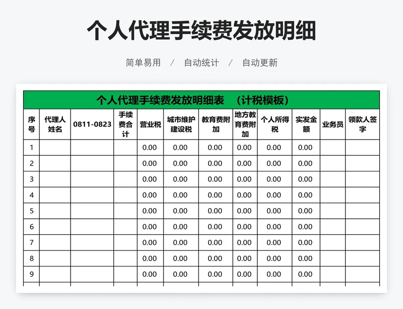 个人代理手续费发放明细