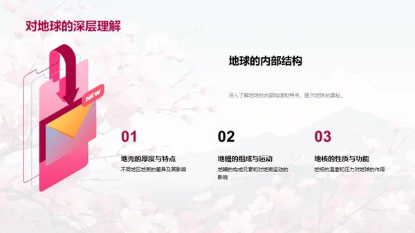 揭秘春分