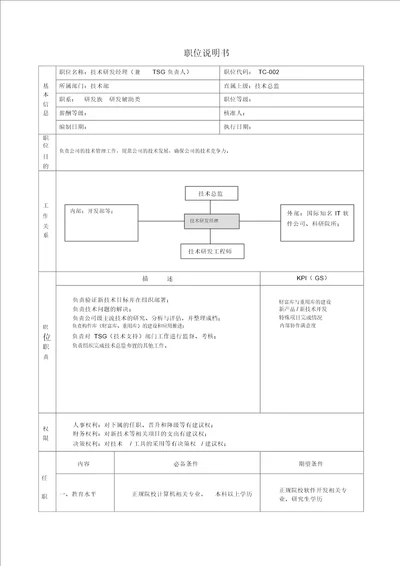 技术部技术研发经理职务说明书