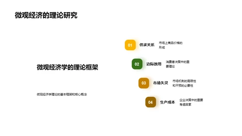 探索经济学之路