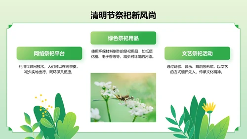 绿色国潮风二十四节气之清明节PPT模板
