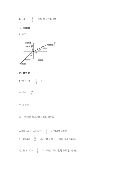 小学数学六年级上册期末测试卷（网校专用）word版.docx