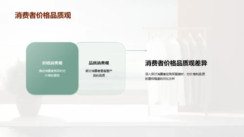 抓住服装消费者心智