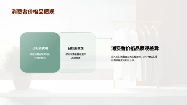 抓住服装消费者心智