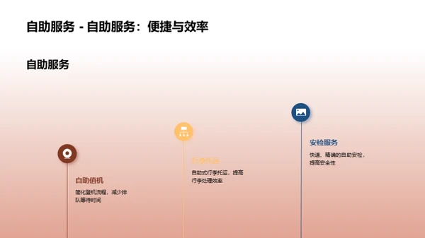 机场未来：智慧化转型