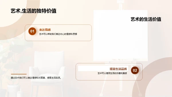 艺术之观与感
