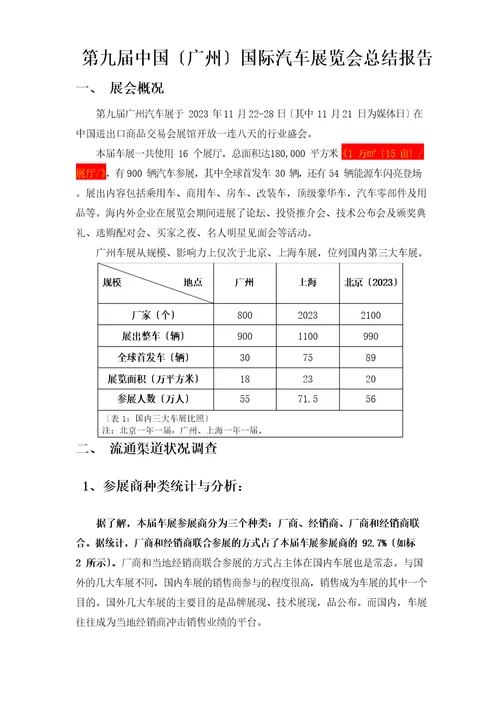 第九届中国广州国际汽车展览会调研分析报告