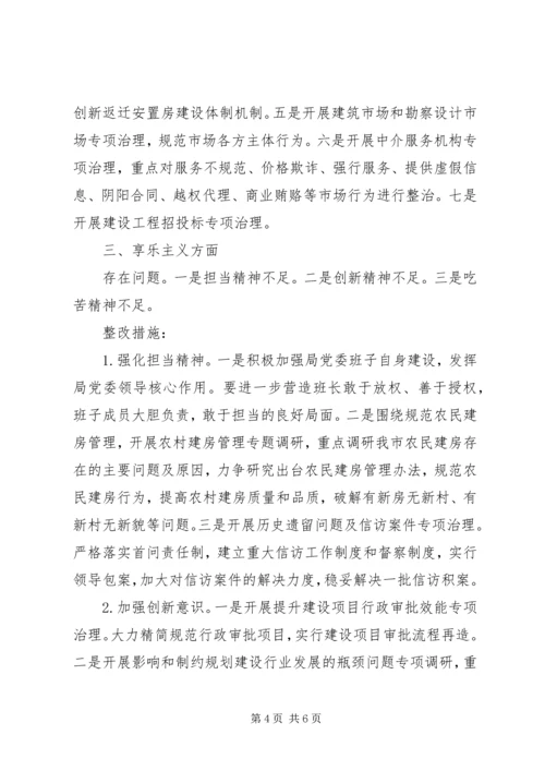 市城乡规划建设局党的群众路线教育实践活动整改方案.docx